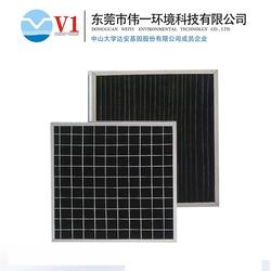 初效過濾器的重要角色 以上海市偉一金屬網孔空氣初效過濾器為例