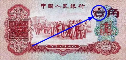 沒錯(cuò),就是它,一張28000元,誰(shuí)見過呢