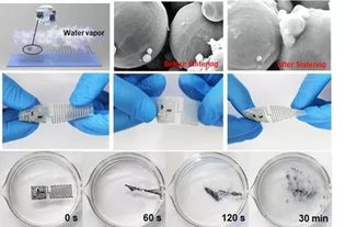 我國(guó)科學(xué)家首創(chuàng)新型柔性電子印刷術(shù) 無毒無害水溶可降解